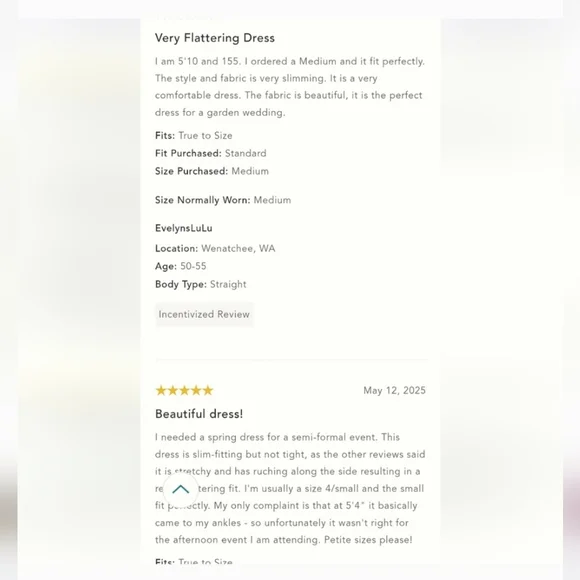 Farm Rio Dress - Picture 10 of 10